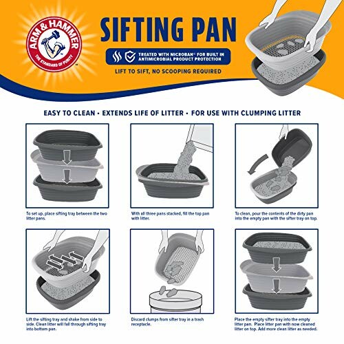 Arm & Hammer sifting pan instructions, easy to clean, no scooping required.