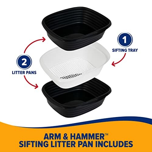 Arm & Hammer sifting litter pan with sifting tray and two litter pans