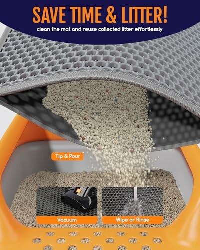 Cat litter mat showing easy cleaning and reuse of litter.