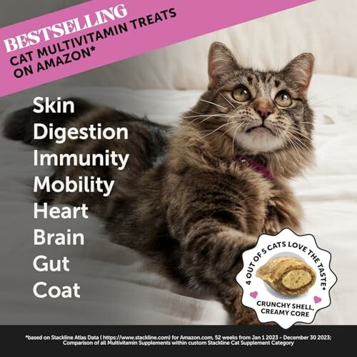 Cat multivitamin treats with benefits listed.