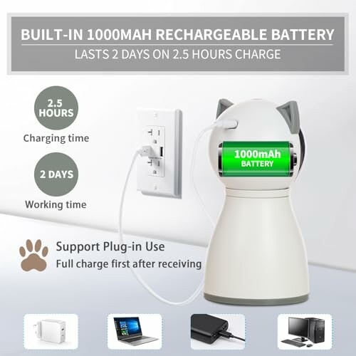 Cat-shaped humidifier with 1000mAh battery, 2.5 hours charging, 2 days working time.