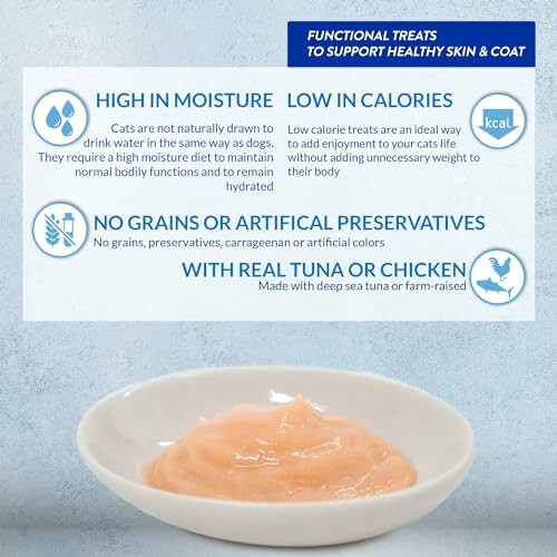 Cat treats highlighting moisture, low calories, no grains, real tuna or chicken.