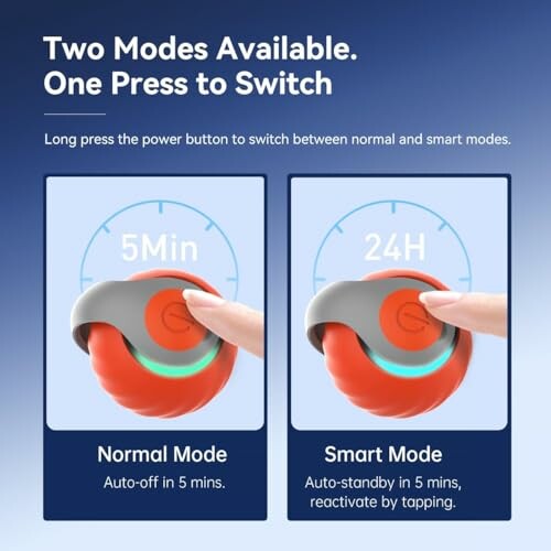 Device with normal and smart modes, featuring 5-minute and 24-hour auto-off.