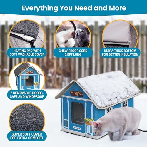 Infographic showing features of a heated cat house with a cat outside in snow.