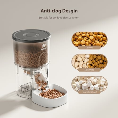 Pet feeder with anti-clog design for dry food.