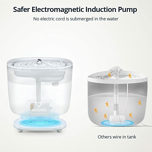 Comparison of a safer electromagnetic induction pump with traditional submerged wire pump.