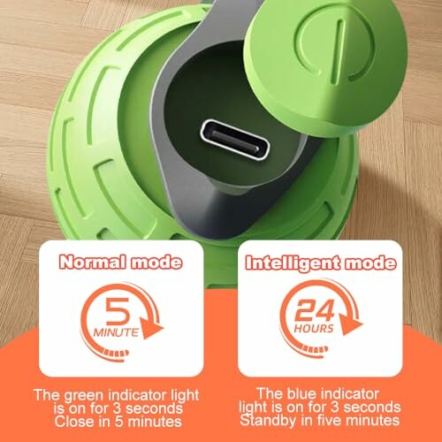 Smart lid with normal and intelligent mode indicators.