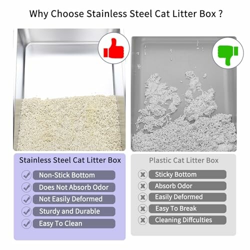 Comparison of stainless steel and plastic cat litter boxes with pros and cons.