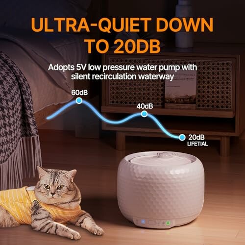 Ultra-quiet water pump with low pressure, 20dB noise level, featuring a cat and a graph showing noise comparison.