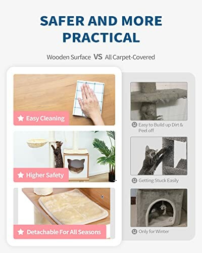 Comparison of wooden surface and carpet-covered for cat furniture, highlighting easy cleaning, higher safety, and seasonal detachment.